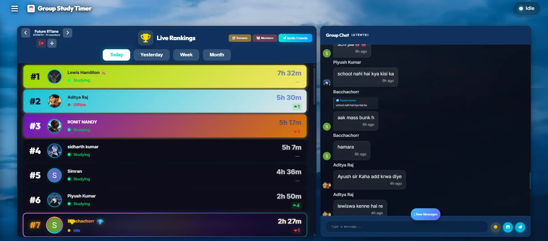 Dashboard 2